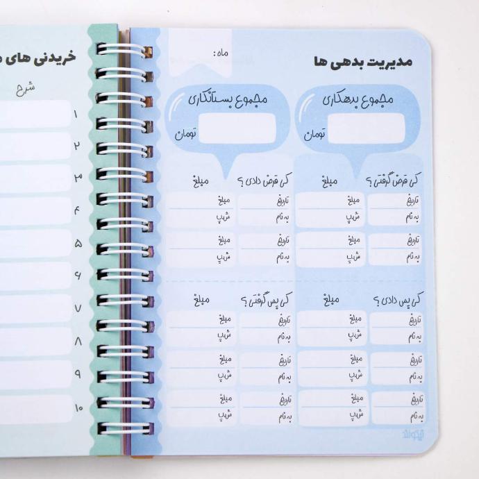 مدیریت بدهی ها