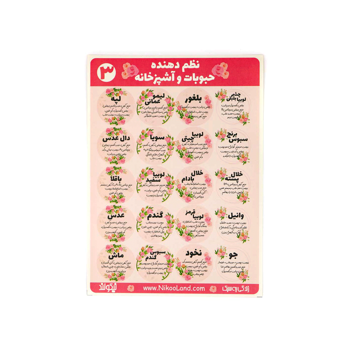 استیکر نظم دهنده - حبوبات و آشپزخانه صورتی / نیکولند